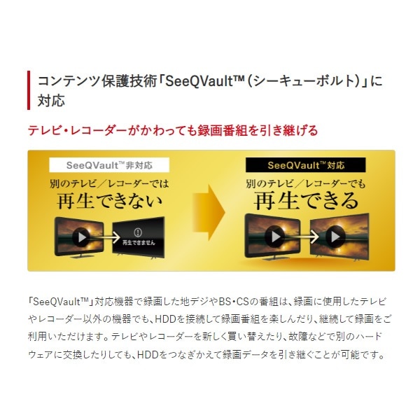 外付けHDD 2TB バッファロー SeeQVault対応 ハードディスク HD-SQS2U3