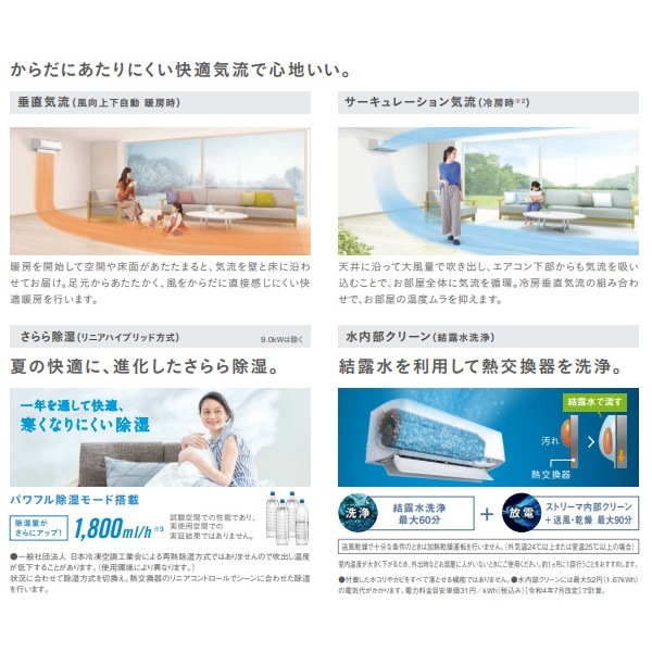 ダイキンエアコン 4.0kw 主に14畳用 標準取り付け工事込み ほど近い