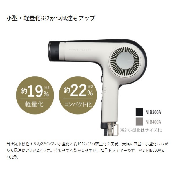 テスコム ヘアドライヤー NIB300A-W　美品※先端カバー無し プロフェッショナル プロテクトイオン ヘアードライヤー
