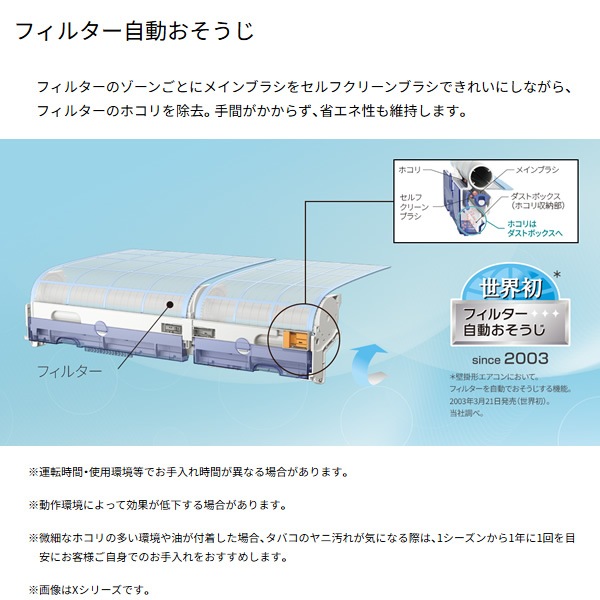 エアコン 【標準工事費込】 富士通ゼネラル ノクリア nocria Wシリーズ 