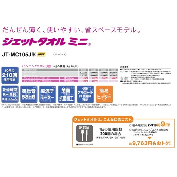 三菱電機 ジェットタオルミニJT-MC207ES-W JT-MC207ES-W ジェットタオル ミニ 1台 三菱電機 【通販モノタロウ】