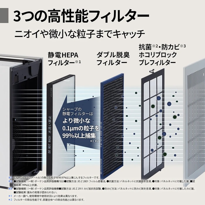在庫限り 空気清浄機 SHARP シャープ ホワイト系 Purefit プラズマ
