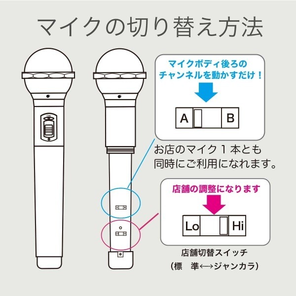 PENTATONIC マイマイク GTM-150 クリアレッド カラオケマイク カラオケ
