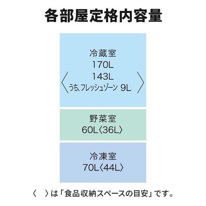 取り寄せ：入荷目安3～5営業日】冷凍冷蔵庫 【標準設置費込】三菱電機