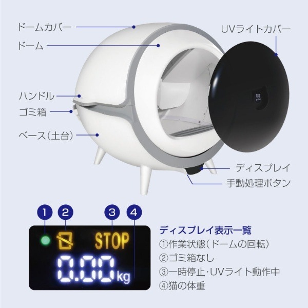 全自動猫トイレ ENEVA エネバー WEV-ACL-01 WEトレーディングジャパン