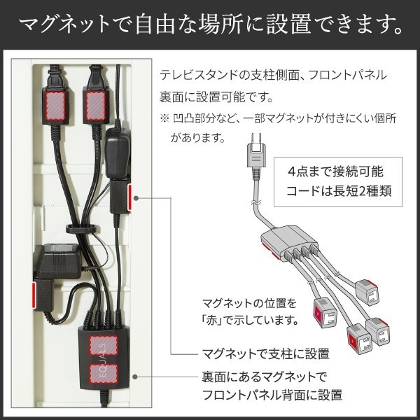 スマート設置セット スマート電源タップ & コードカバー WALL