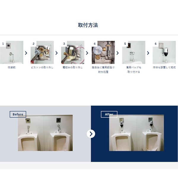 ミナミサワFlushMan RECOVERY2 小便器センサー