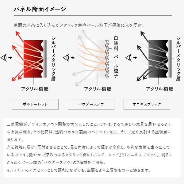 在庫僅少 【単相200V】三菱電機 ルームエアコン 霧ヶ峰 style FL