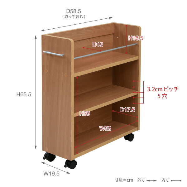 キャスター付き 収納 クローゼット ラック 4個セット 幅19.5奥行58 .5 