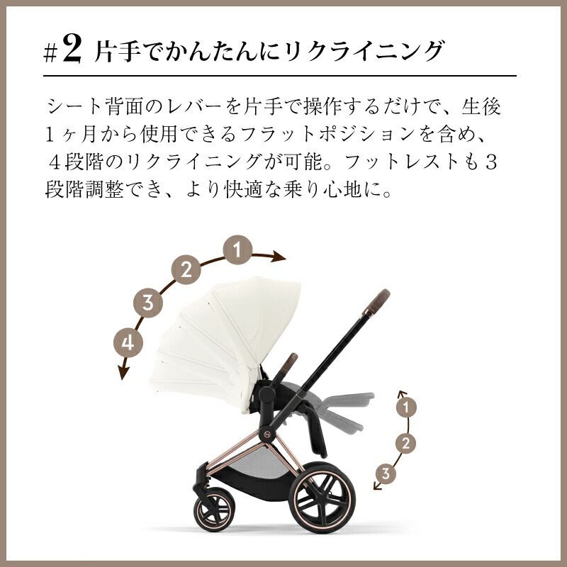 サイベックス プリアムJP4 フレーム+シートパック フルセット