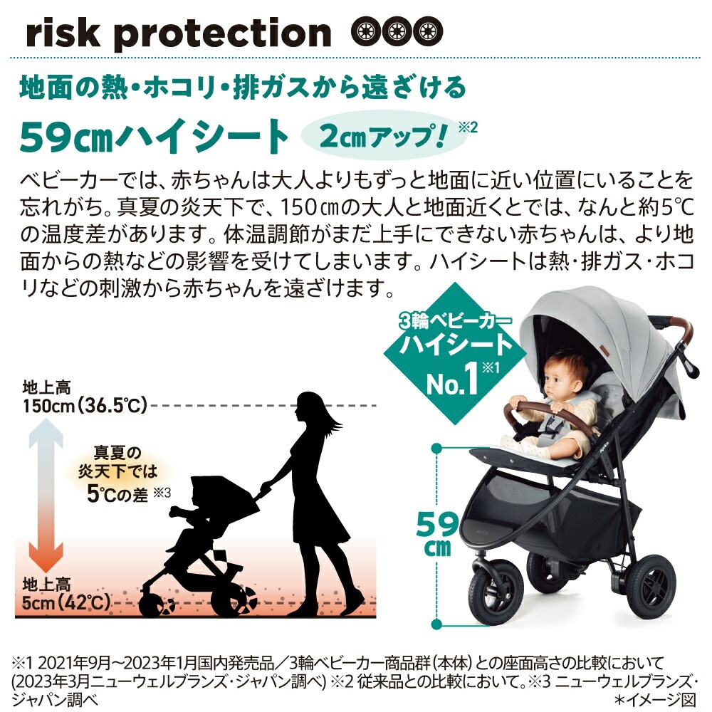 Aprica アップリカ スムーヴプレシャス AB ベビーカー 