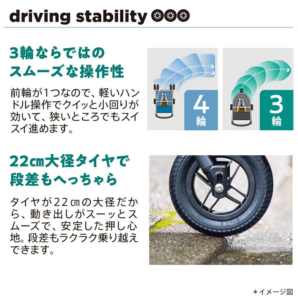 Aprica アップリカ スムーヴプレシャス AB ベビーカー 