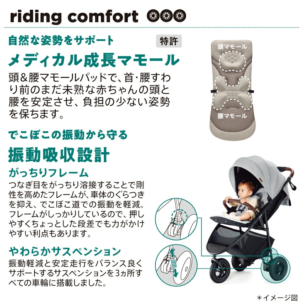 Aprica アップリカ スムーヴプレシャス AB ベビーカー 