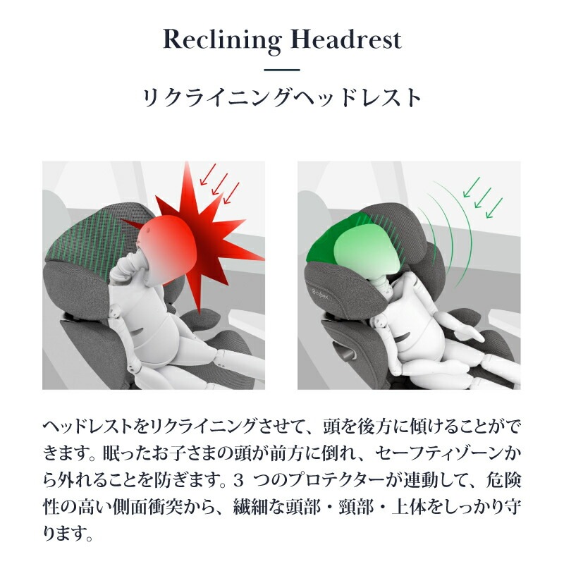 サイベックス ソリューション T i-Fix