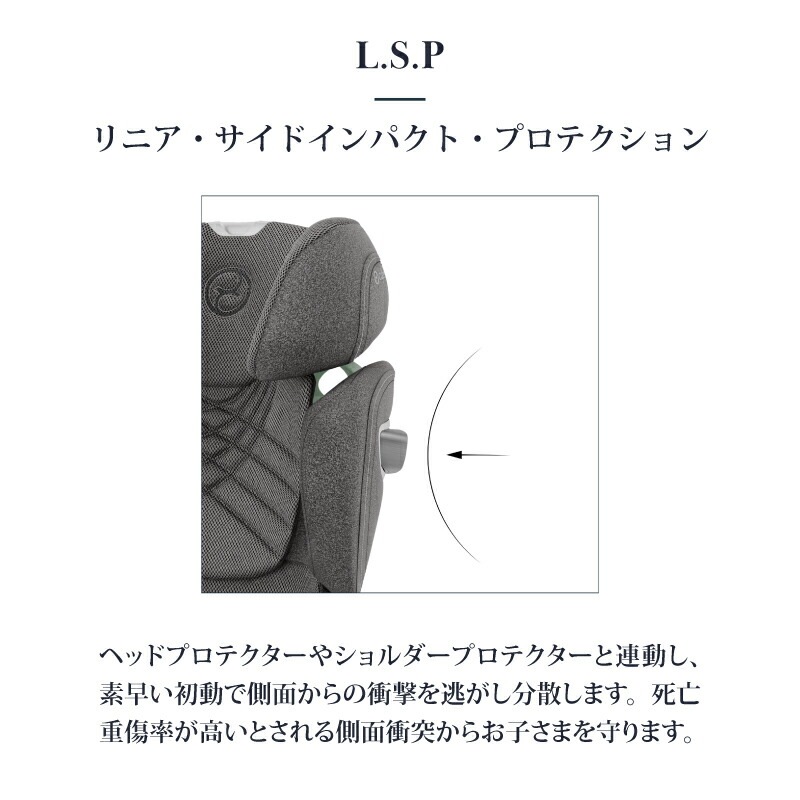 サイベックス ソリューション T i-Fix