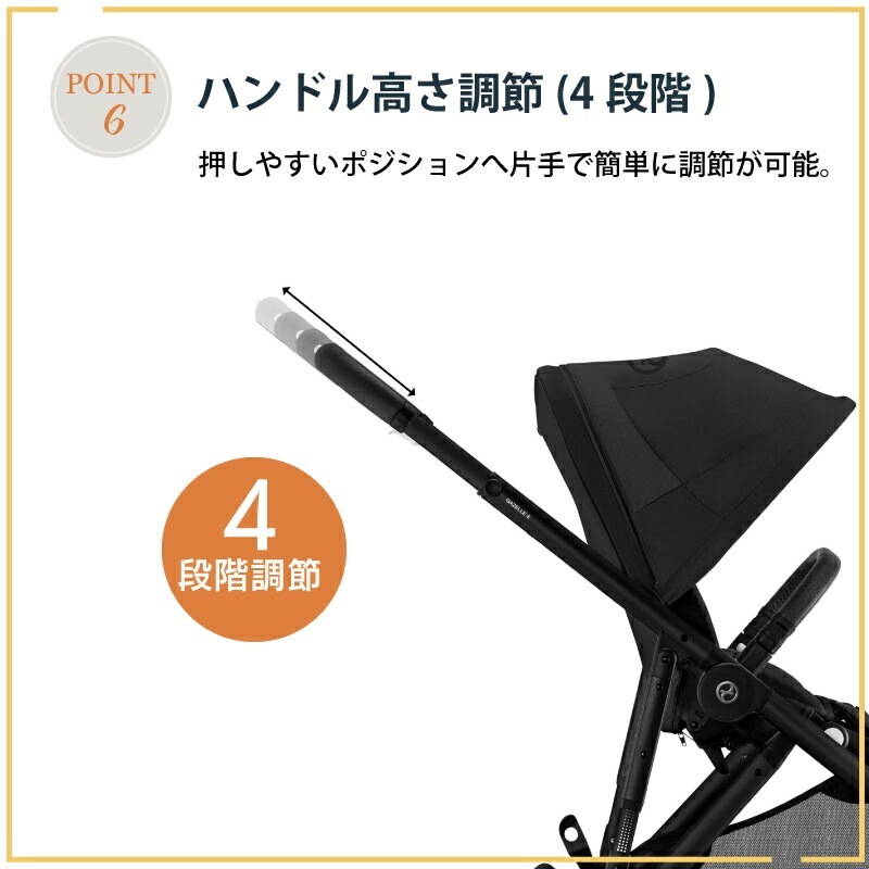 サイベックス ガゼルS シートユニットセット／ガゼルS+シートユニット