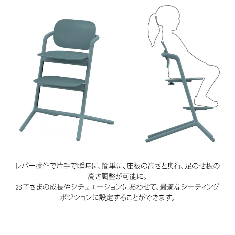 サイベックス レモ3-IN-1