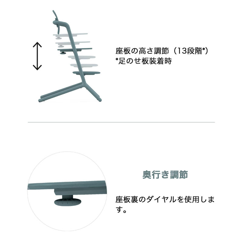 サイベックス レモ3-IN-1