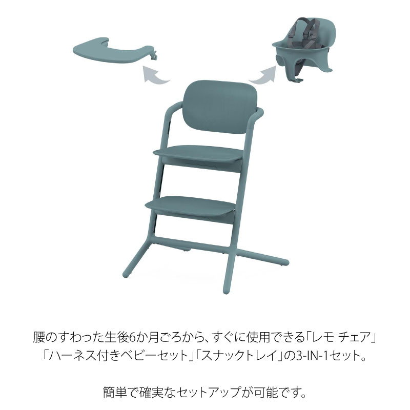 サイベックス レモ3-IN-1