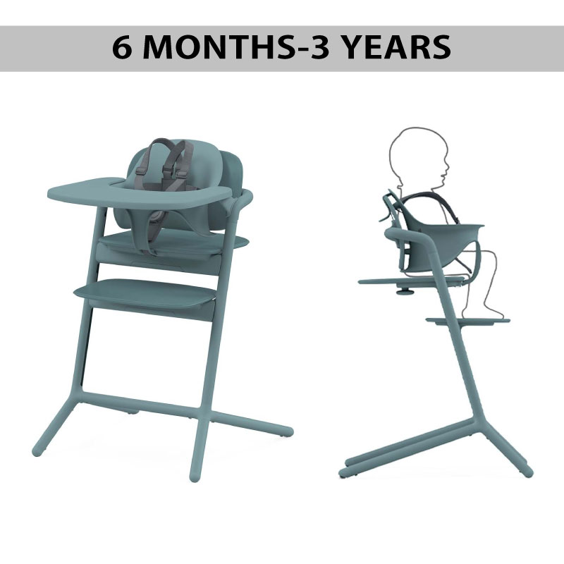 サイベックス レモ3-IN-1