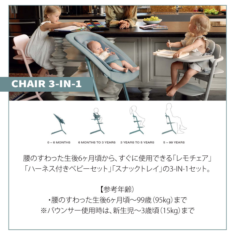 サイベックス レモ 3-IN-1+ゴールドバウンサー+アダプターセット