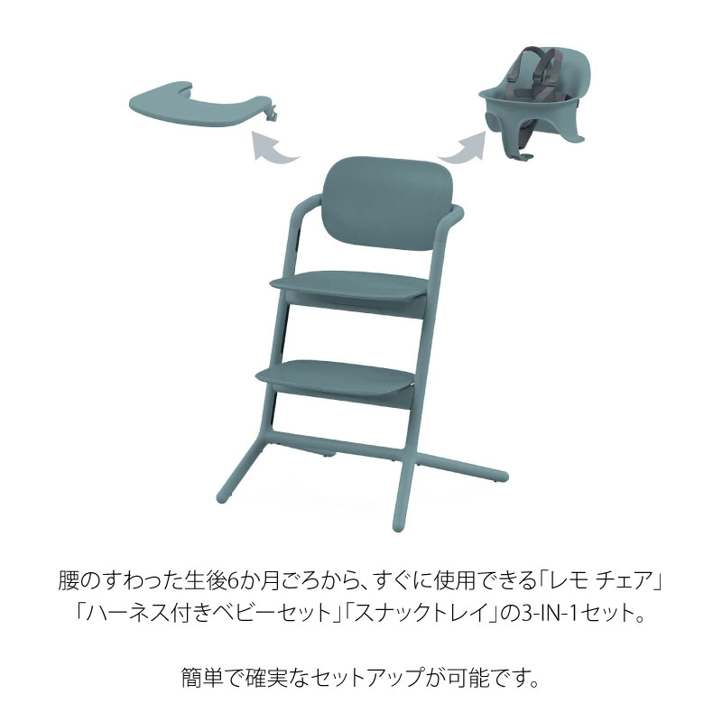 サイベックス レモ 3-IN-1+ゴールドバウンサー+アダプターセット