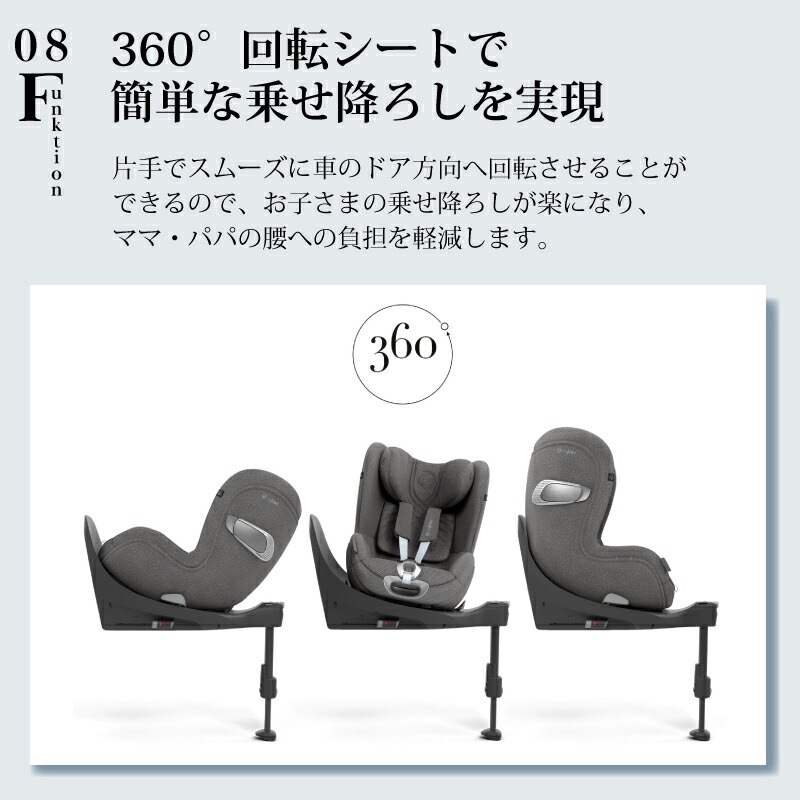 cybex サイベックス シローナ T i-Size
