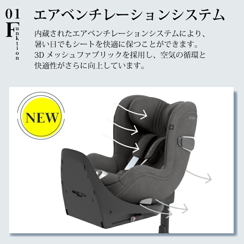 cybex サイベックス シローナ T i-Size
