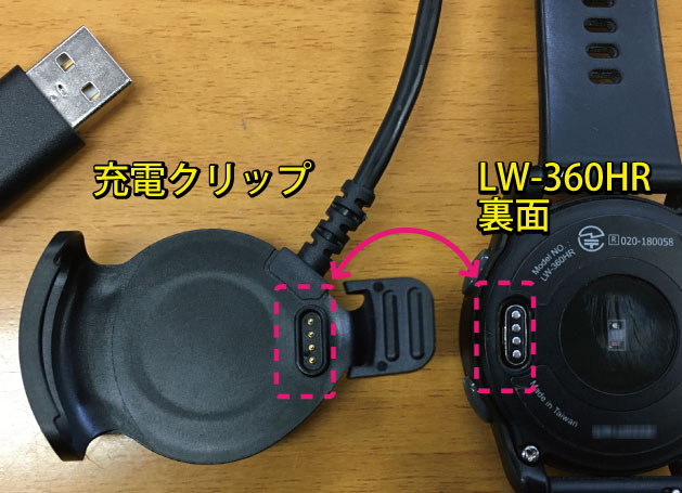 LW-360HR/NW-360HR���ץ���󡡽��ť���åס���LoRa�ۡ�LTE-M��