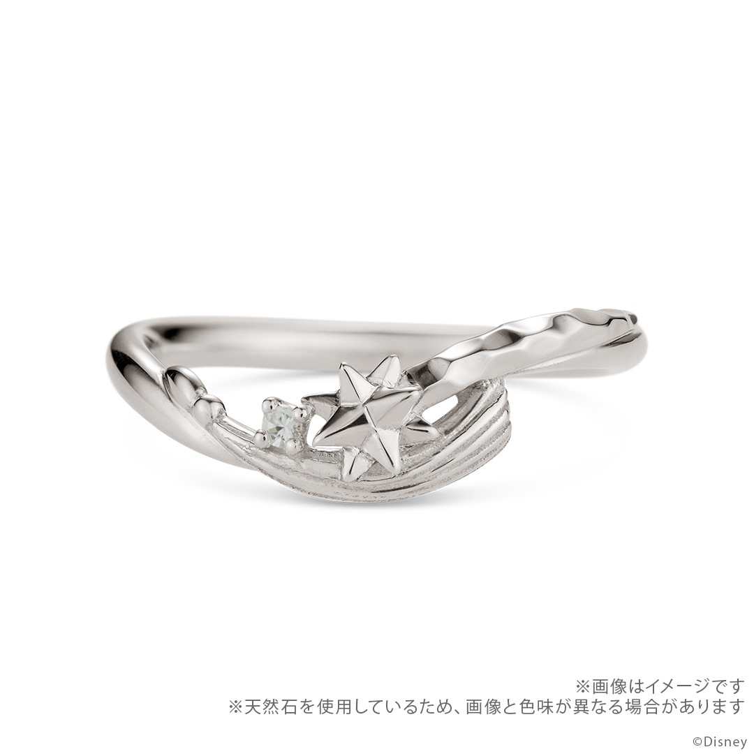 إǥˡ ĥƥåɥɡ ٥ȥե󥰡˴ꤤ С