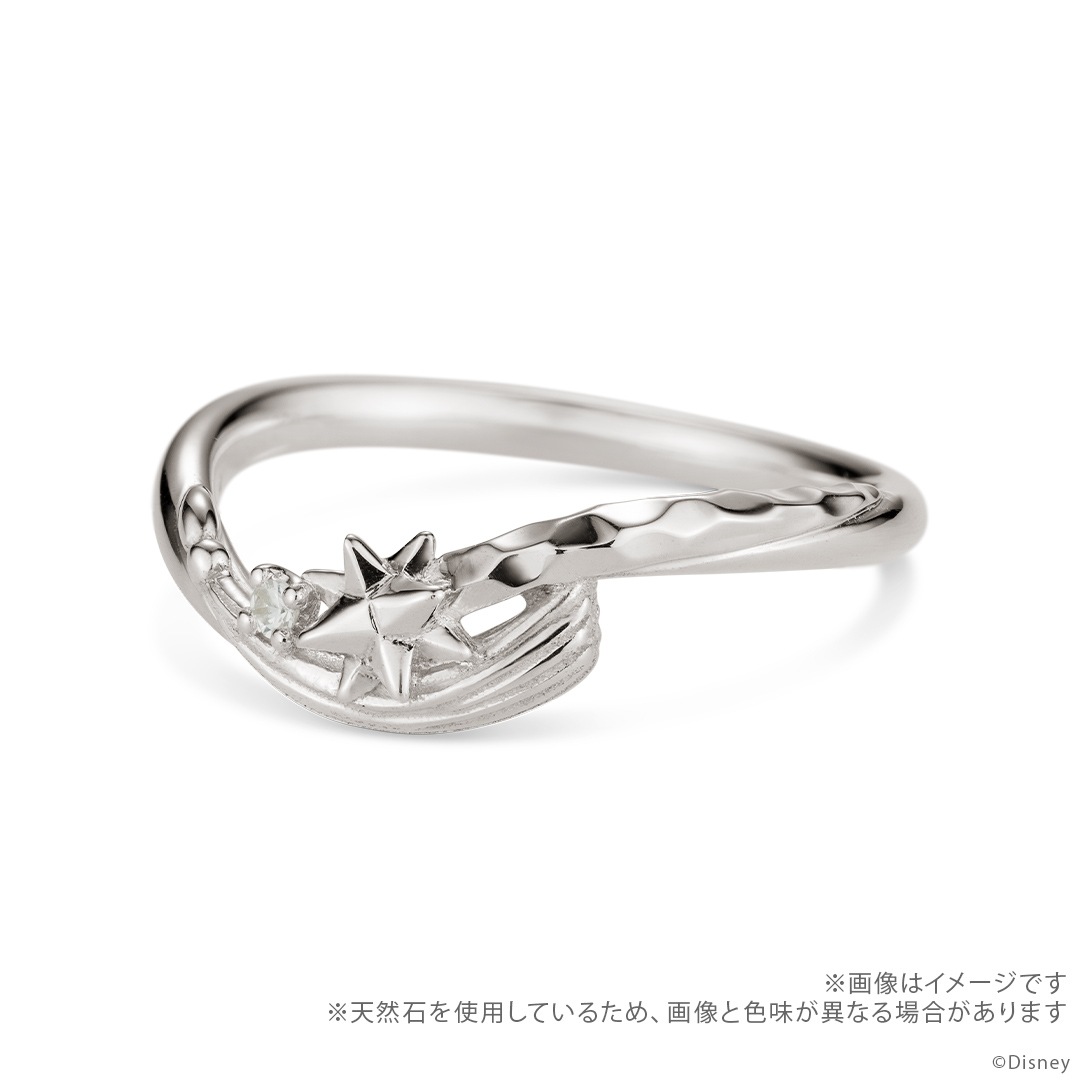 إǥˡ ĥƥåɥɡ ٥ȥե󥰡˴ꤤ С