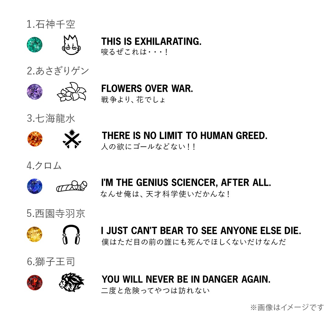 ��TV���˥��Dr.STONE�ס� ��å�������� ����ζ�� ����С�