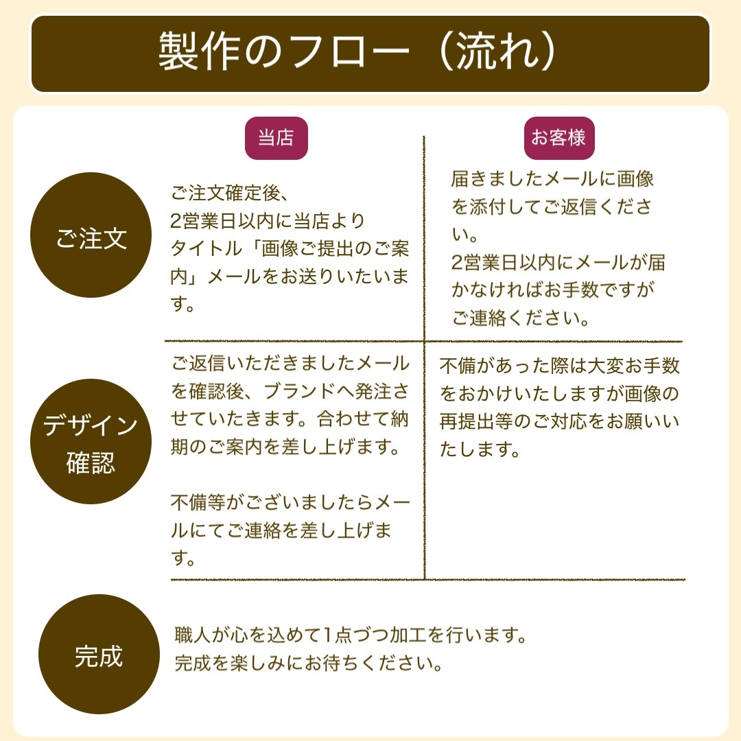 ڥڥåȥꥢ  ӻ ٥ʥ쥯󥮥顼 ǥ