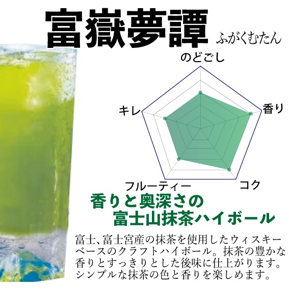 常温】SP-6 抹茶ハイボール富嶽夢譚 フジスパークB.B1ケース（350ml24