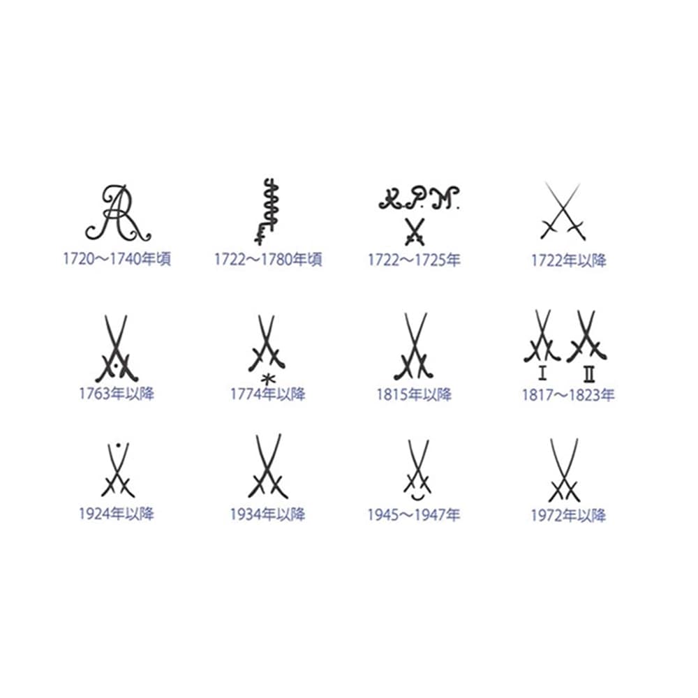 マイセン 変遷剣マーク 小皿 53600/77A057 | 剣マーク | ドイツの名窯