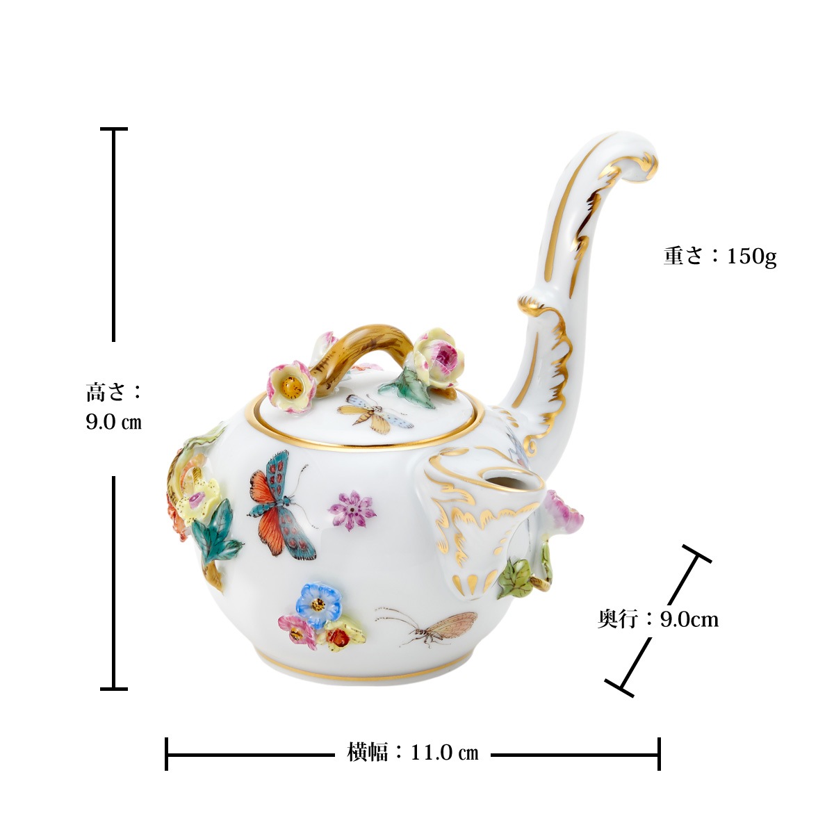 MEISSEN 花と蝶模様 八角形皿 ギフトボックス付き MEISSEN 花と蝶模様 八角形皿 ギフトボックス付き