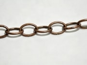 _B-28AC_:23mm_⤵:17mm_Ĺ:100cm_Ƽ