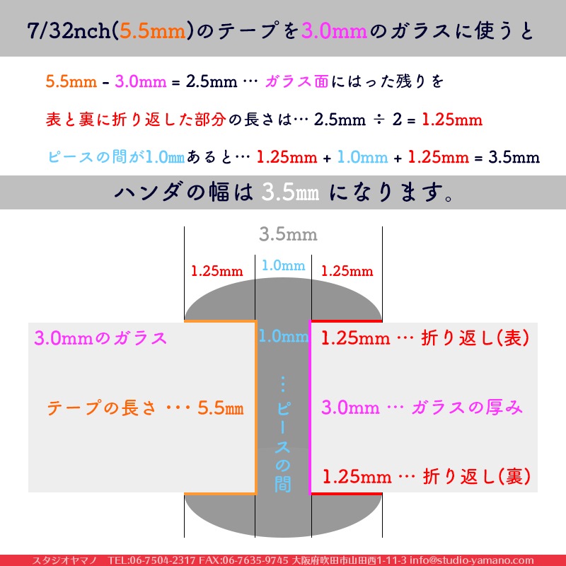 エドコ社のカパーテープ　3/16と7/32ブラック(接着面が黒)の2本セット カパーテープ（7/32