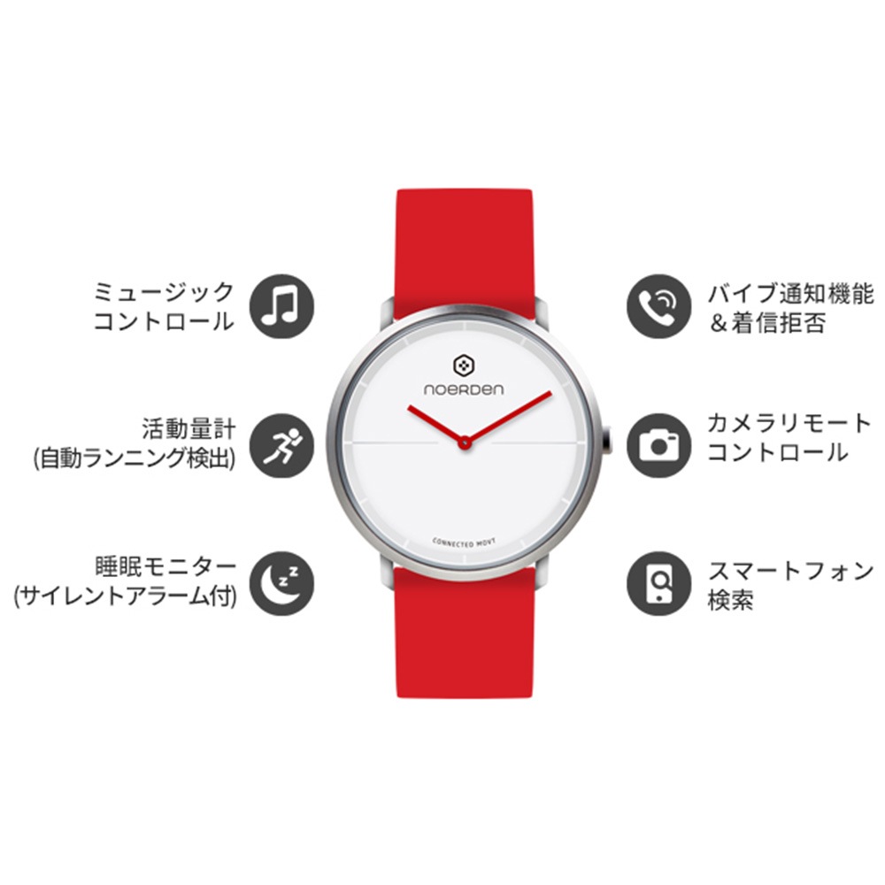 noerden life 2 price