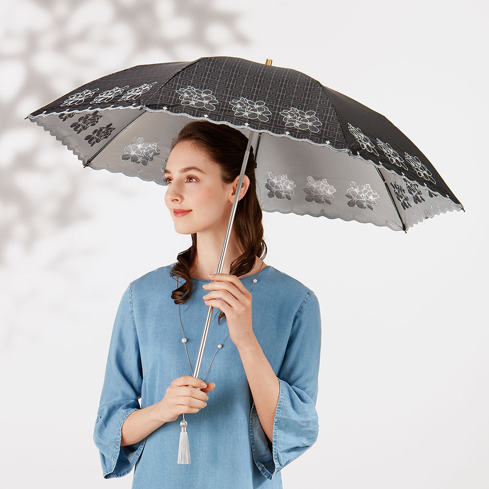 ギ・ラロッシュ＜ロンブラージュ＞晴雨兼用折りたたみ傘