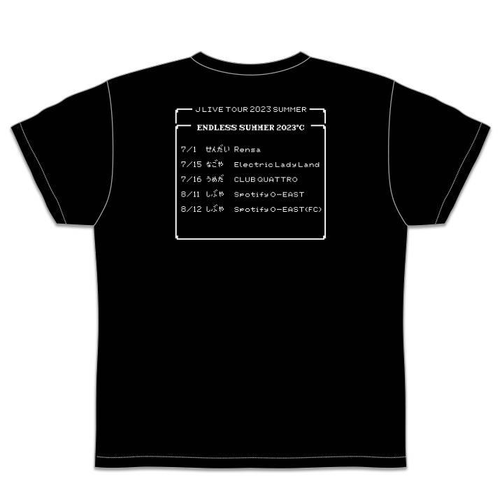 T����� /  RPG