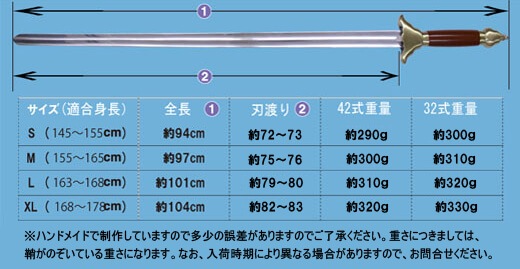 �ڷ������������̵��(���졦Υ�����������) �۹����ʥ�����ߥ�����������߹����ѡˡ���¤�ʡ˥��顼������С��ں���120����ʾ�Τ��������ܽ��������߶彣���̳�ƻ�������߲���Υ�磲,�������ߤǤ������������������̵��(���졦Υ�������1,700��)��