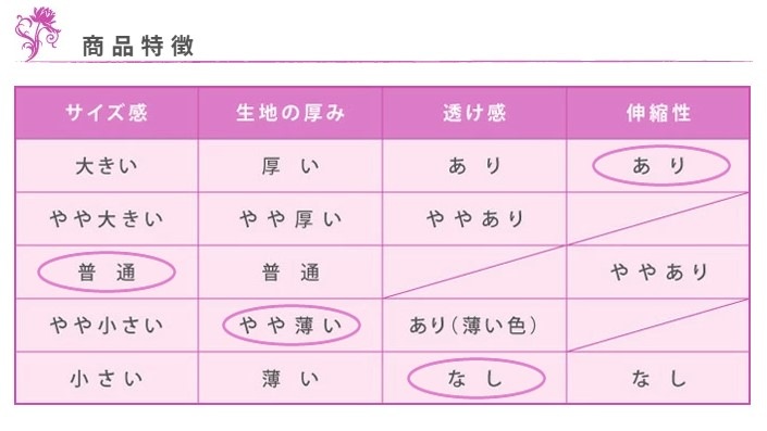 �����˷�������ա��ۿ����� ��ĳ�� �����������������ե����ʡ�������������Ĺµ ���˷�