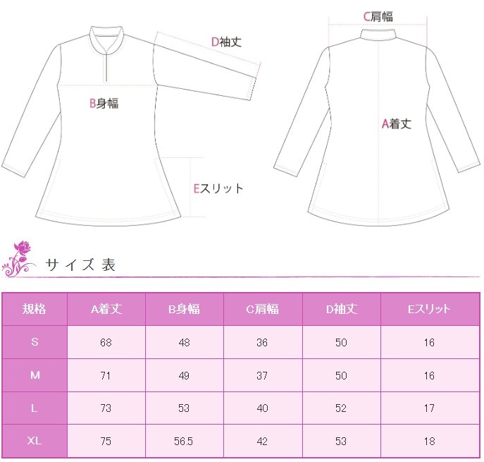 �����˷�������ա��ۿ����� ��ĳ�� �����������������ե����ʡ�������������Ĺµ ���˷�