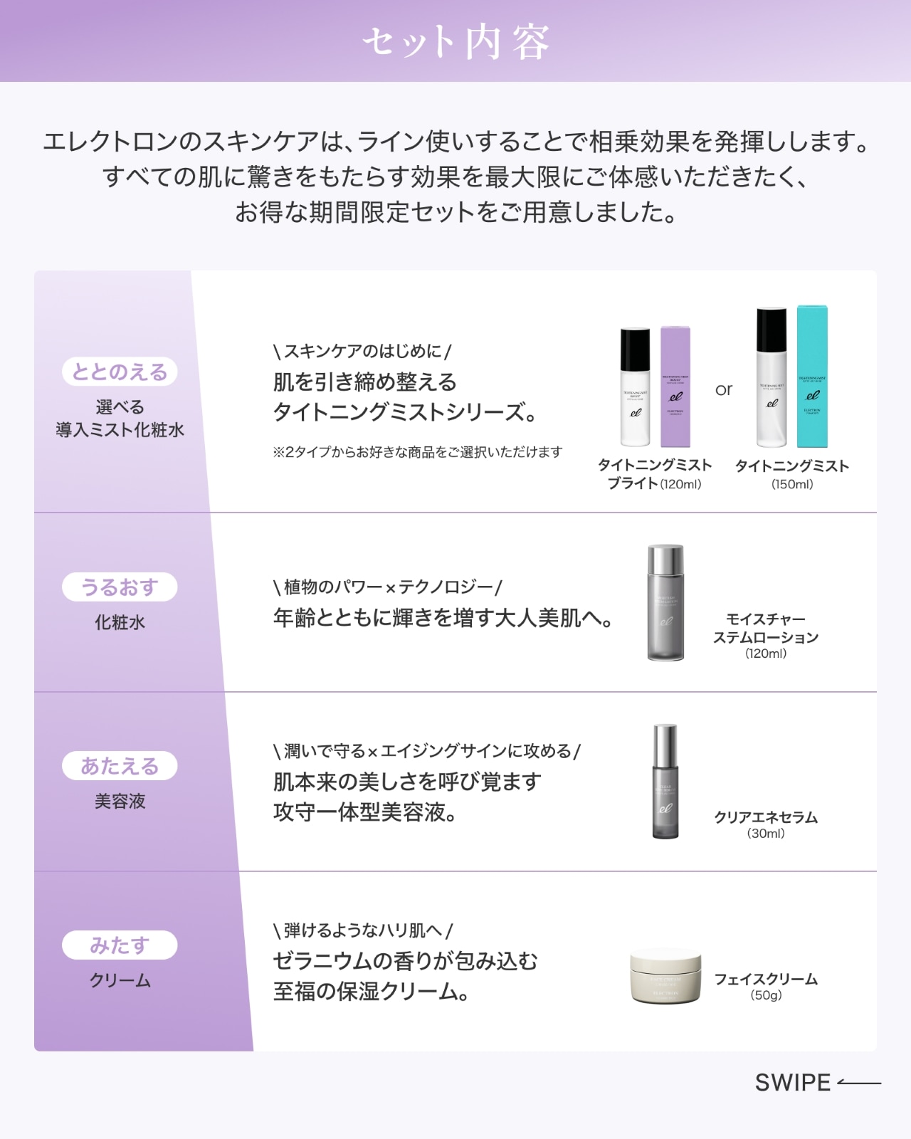 el スキンケアセット トータルスキンケアセット | ELECTRON ONLINE SHOP