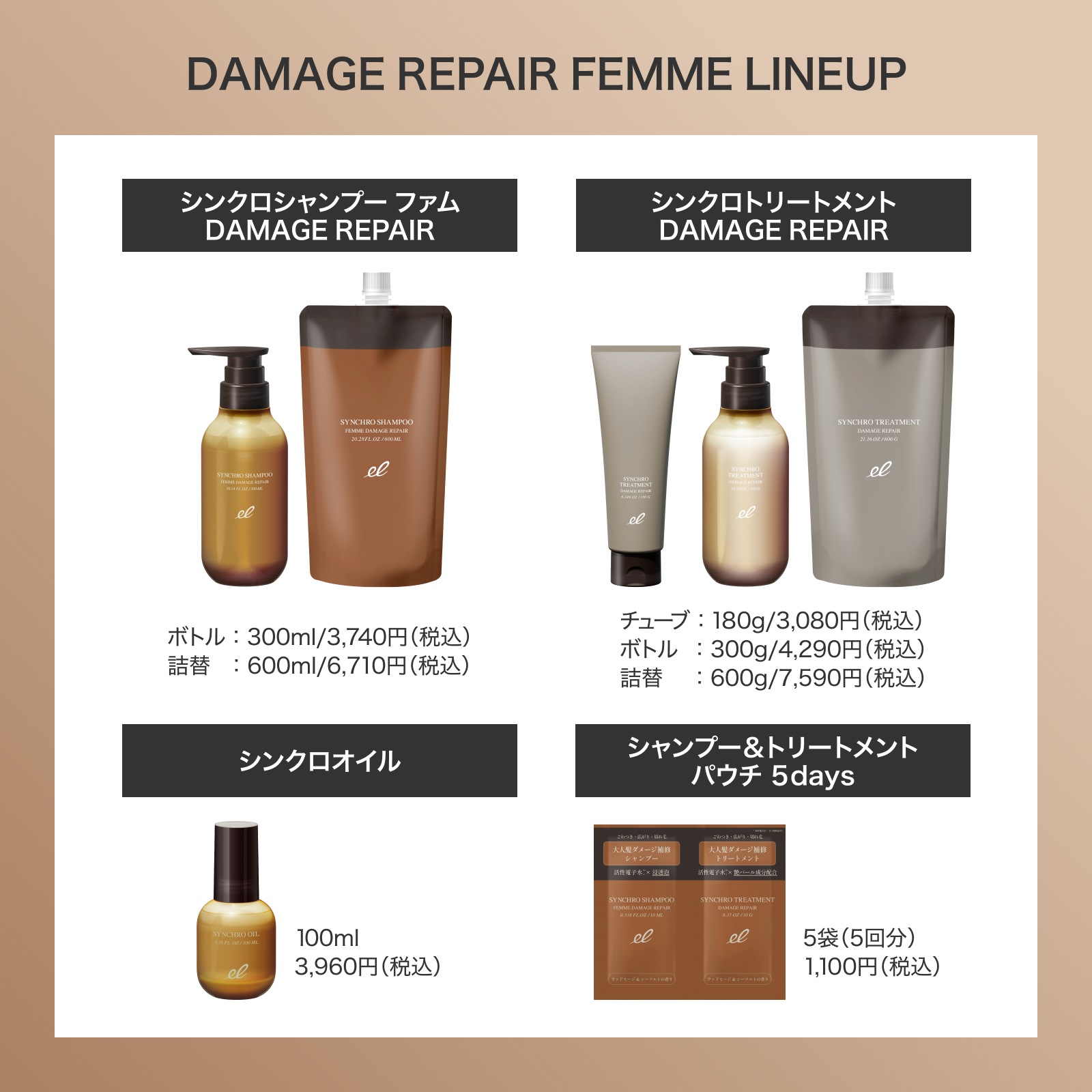 シンクロトリートメント DAMAGE REPAIR 300g | ELECTRON ONLINE SHOP
