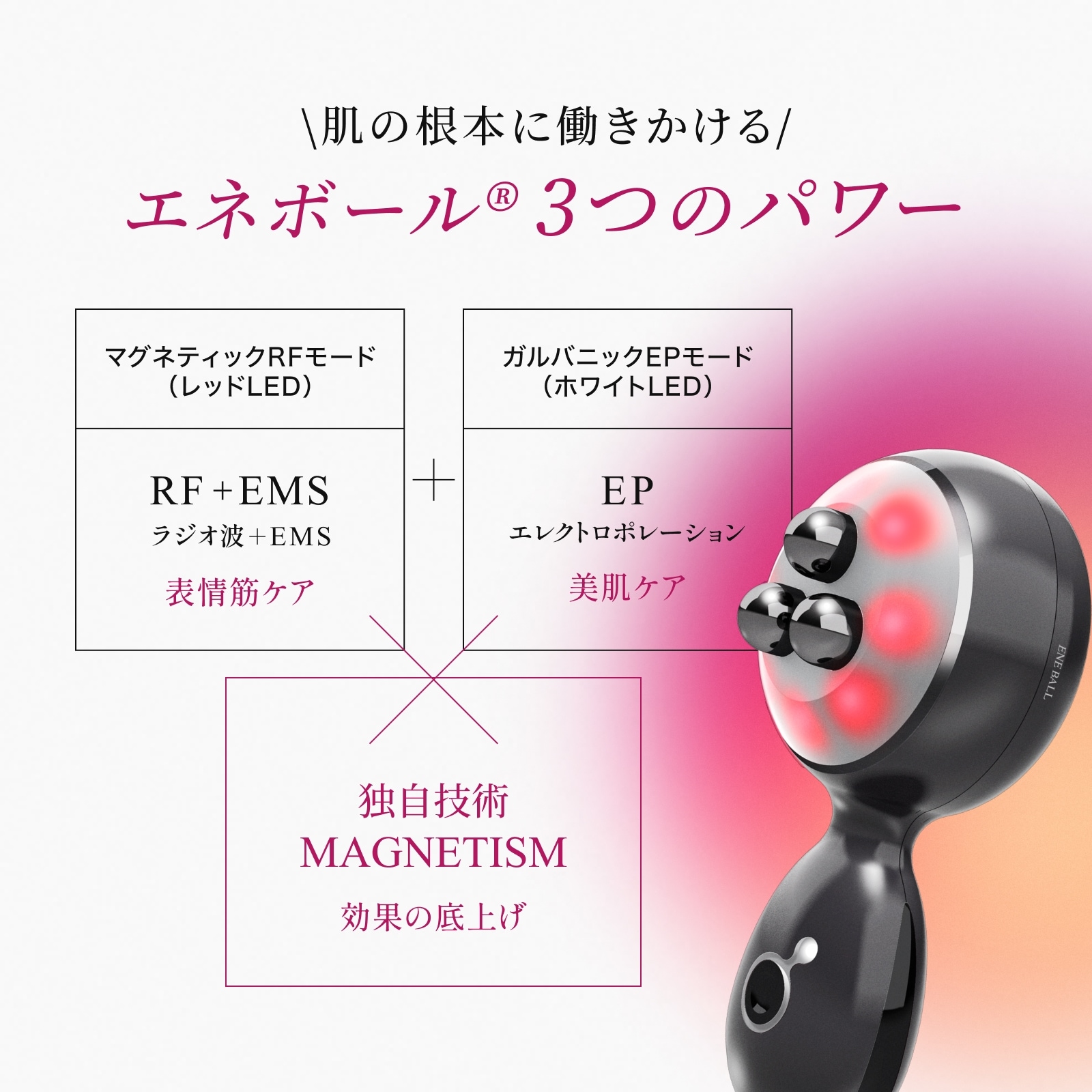 さえ★エネボール★ 新品のジェル&セラム付き　【正規品、保証書あり】 エネボール(R) | ELECTRON ONLINE SHOP
