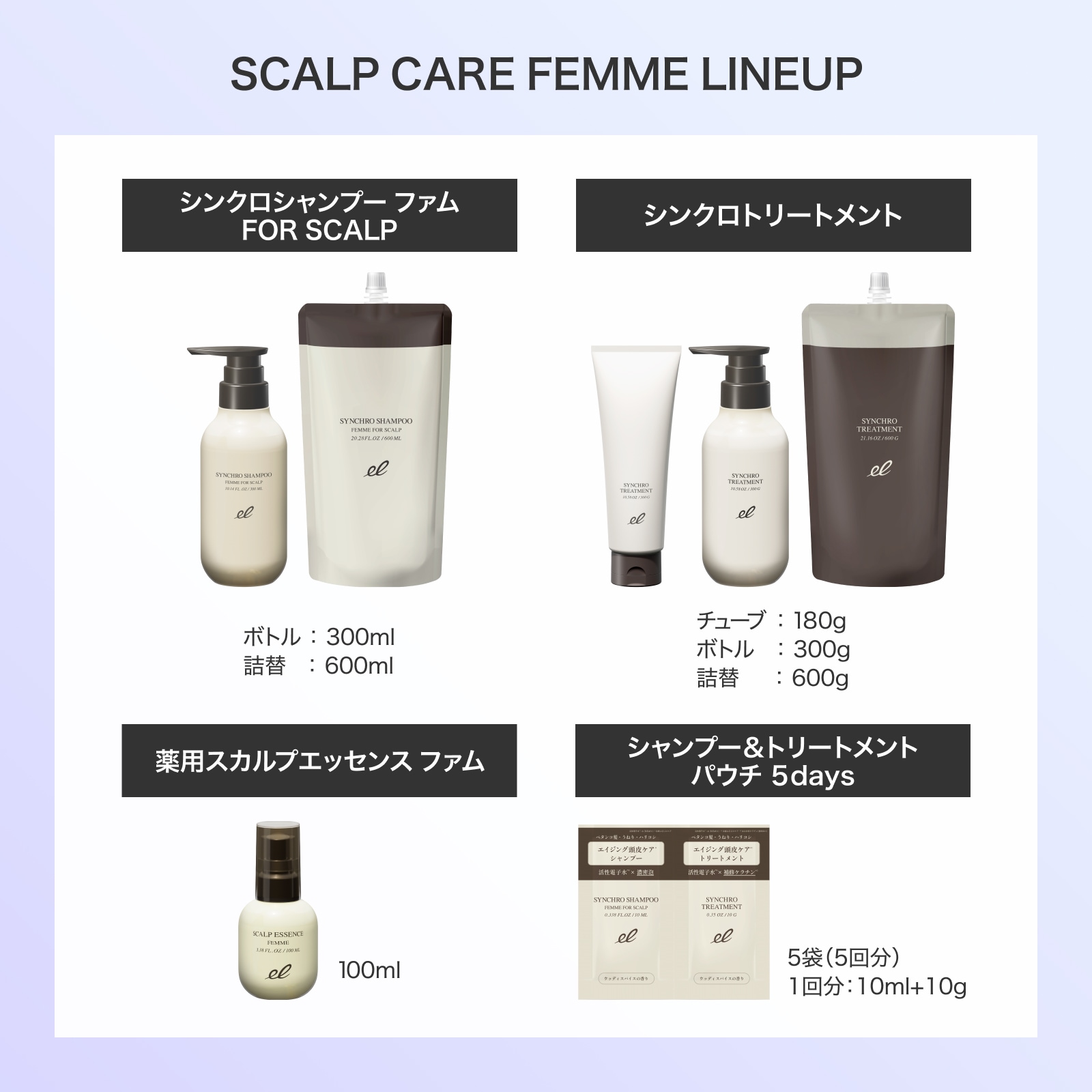 ✜エレクトロン シンクロシャンプーファム トリートメント 詰替セット② 詰替】シンクロシャンプー ファム FOR SCALP | ELECTRON ONLINE SHOP