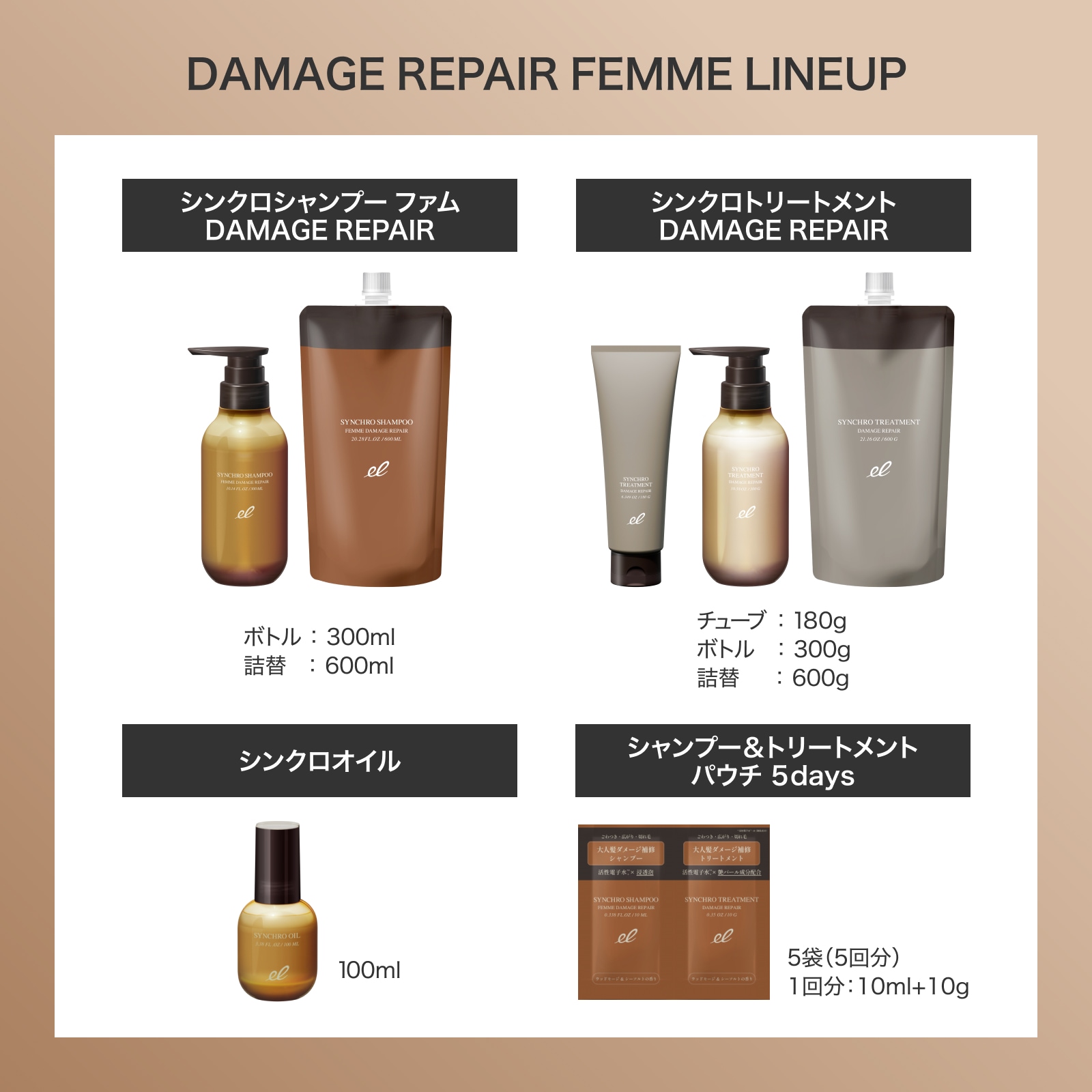 ベストコスメ受賞》シンクロシャンプー ファム DAMAGE REPAIR