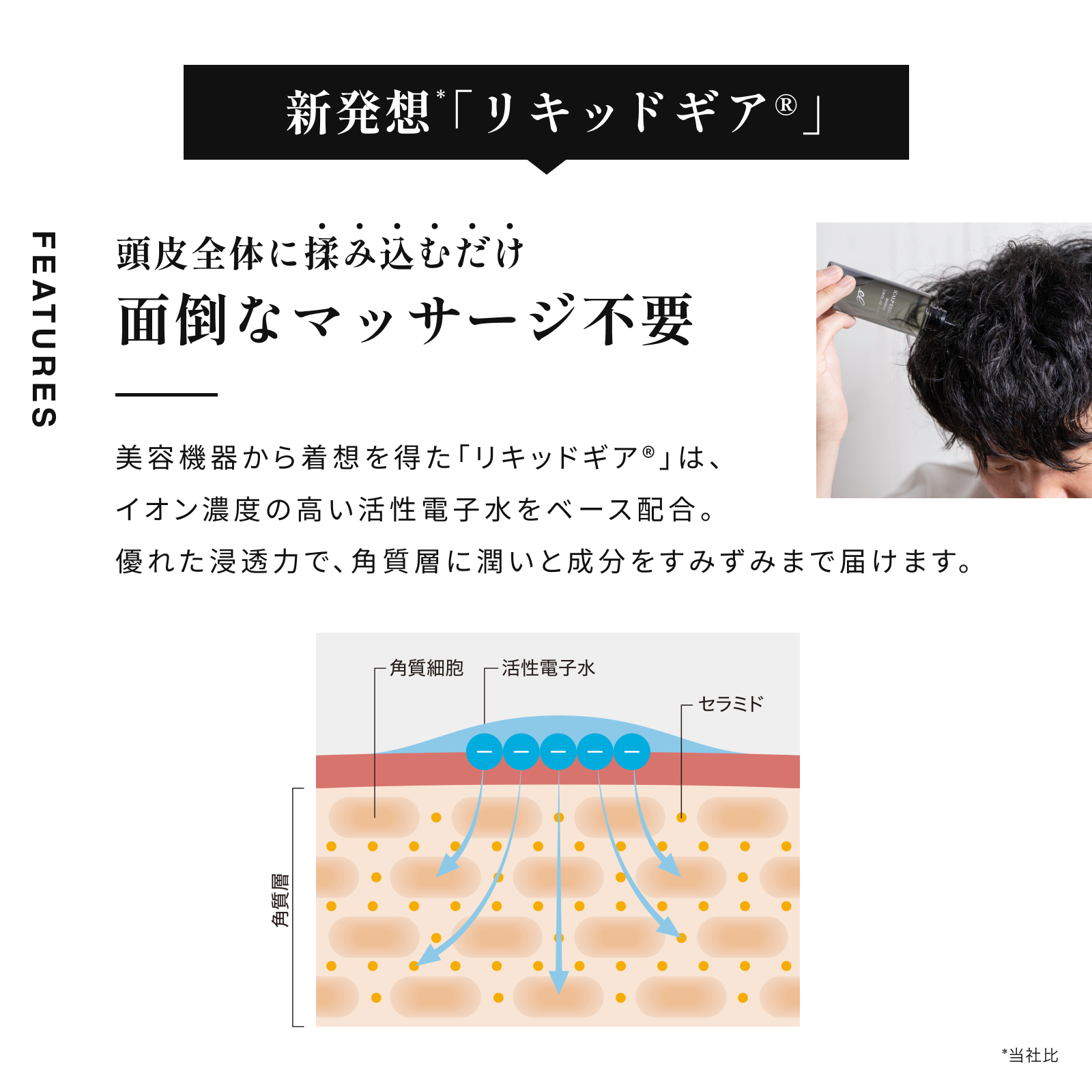 セット価格】頭皮ケアセット オム（男性用） | ELECTRON ONLINE SHOP